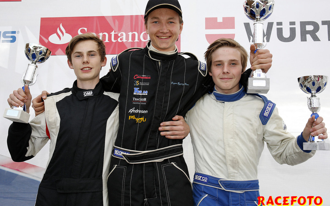 Formula Basic för alla